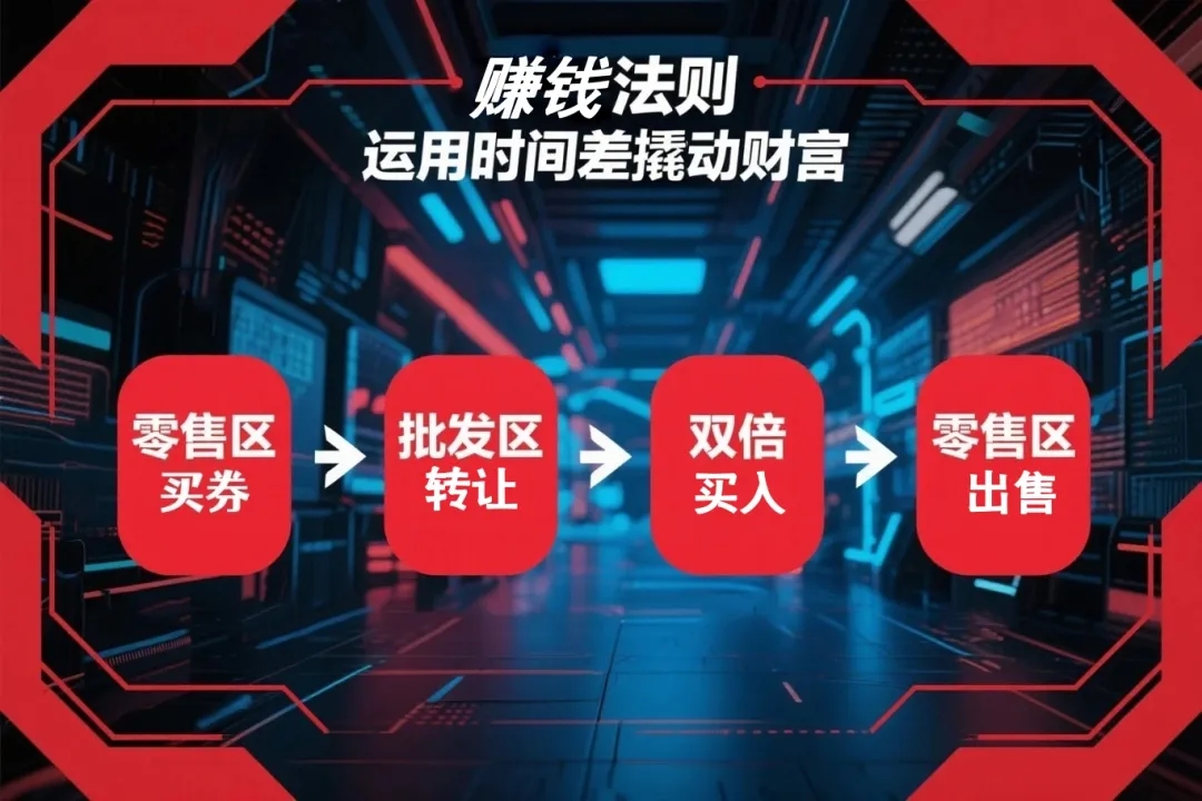 咕咕得平台展示4